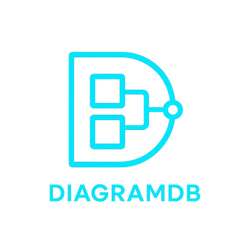 DiagramDB Icon